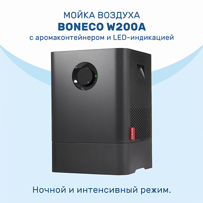 Фото Мойка воздуха Boneco W200A | 28637 - moyka_vozdukha_boneco_w200a